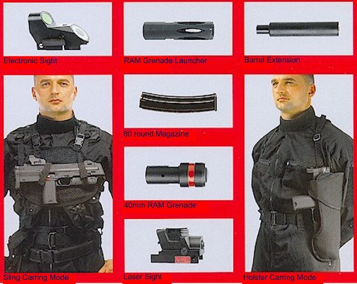 Accessories